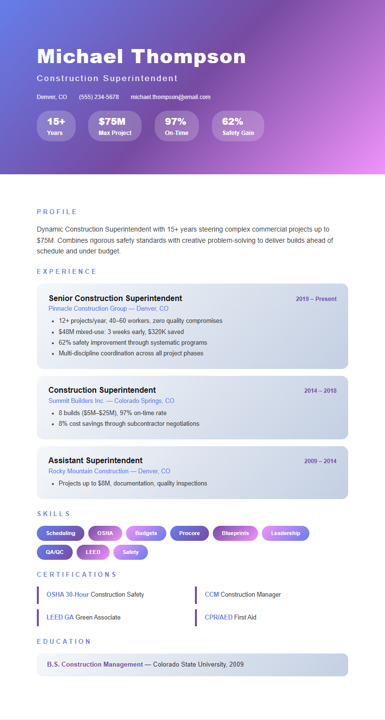 Vibrant gradient construction superintendent resume